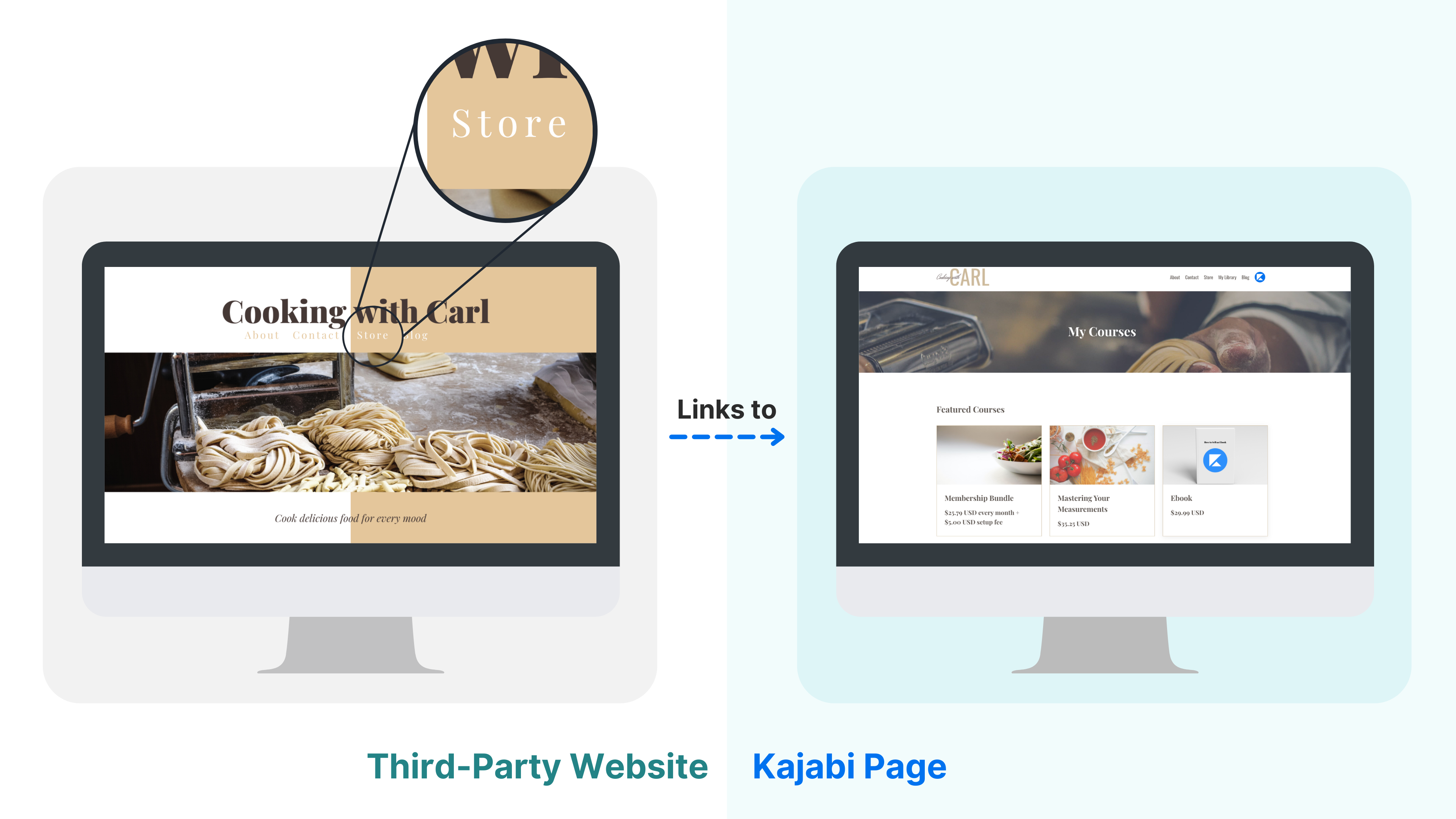 connect_Kajabi_to_your_third-party_website__6_.png